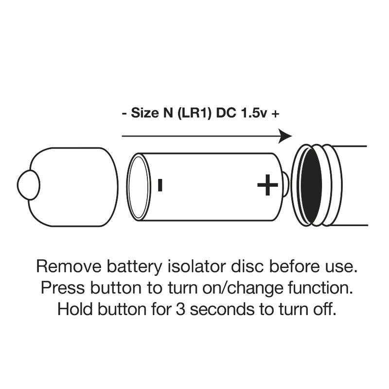 Rocks-Off Assberries Raspberry Plug Anal