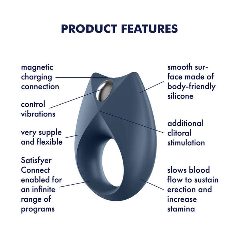 Satisfyer Connect Satisfyer - Partner Box 2