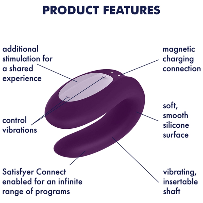 Satisfyer Connect Satisfyer - Partner Box 2