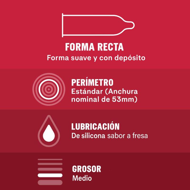 Durex Condoms Durex - Saboreame 12 Units