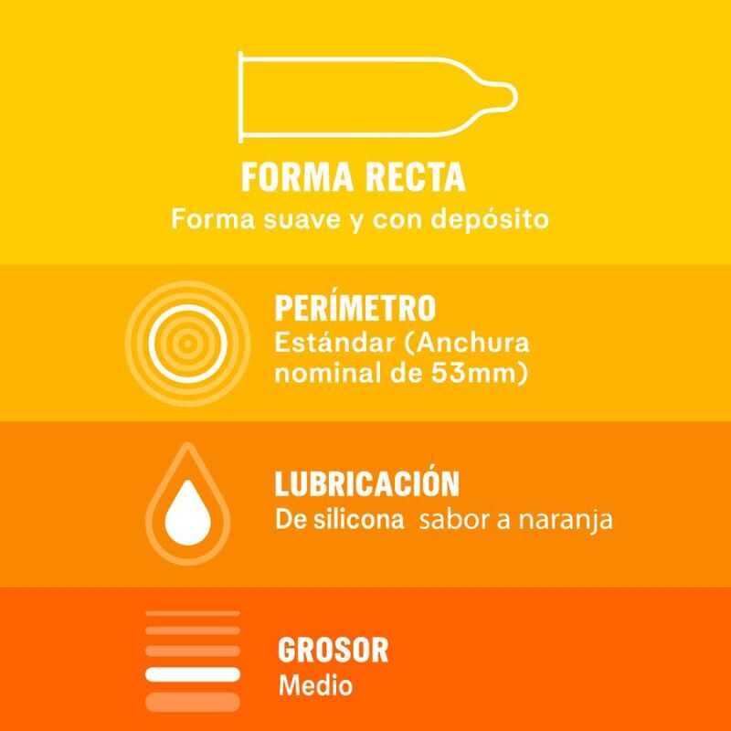 Durex Condoms Durex - Saboreame 12 Units
