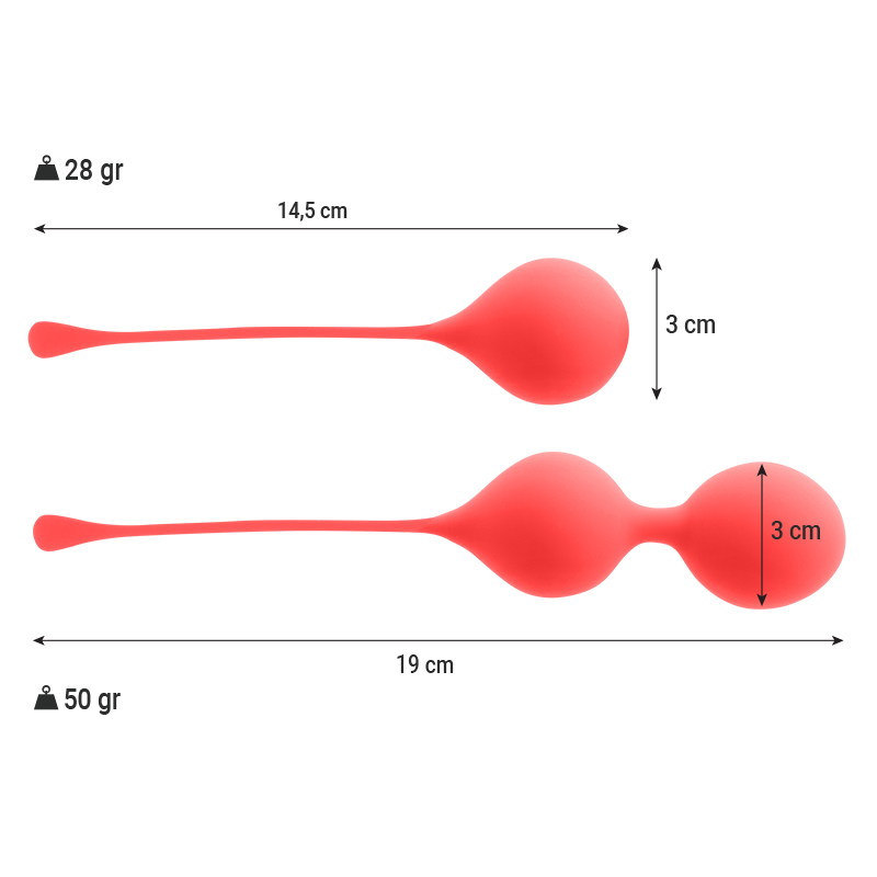 Intense Health & Fun Intense - Kegel Balls Pack Kendall Red