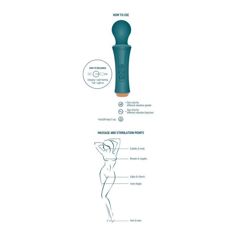 Xocoon The Personal Wand Green