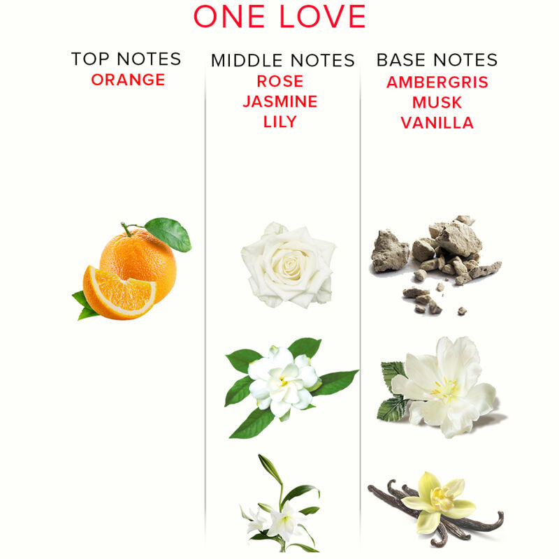 Eye Of Love Eol Pheromone Parfum 10 Ml - One Love