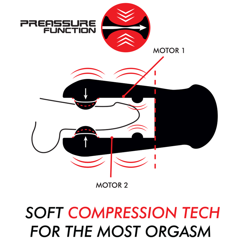 Jamyjob Jango Compression And Vibration Masturbator