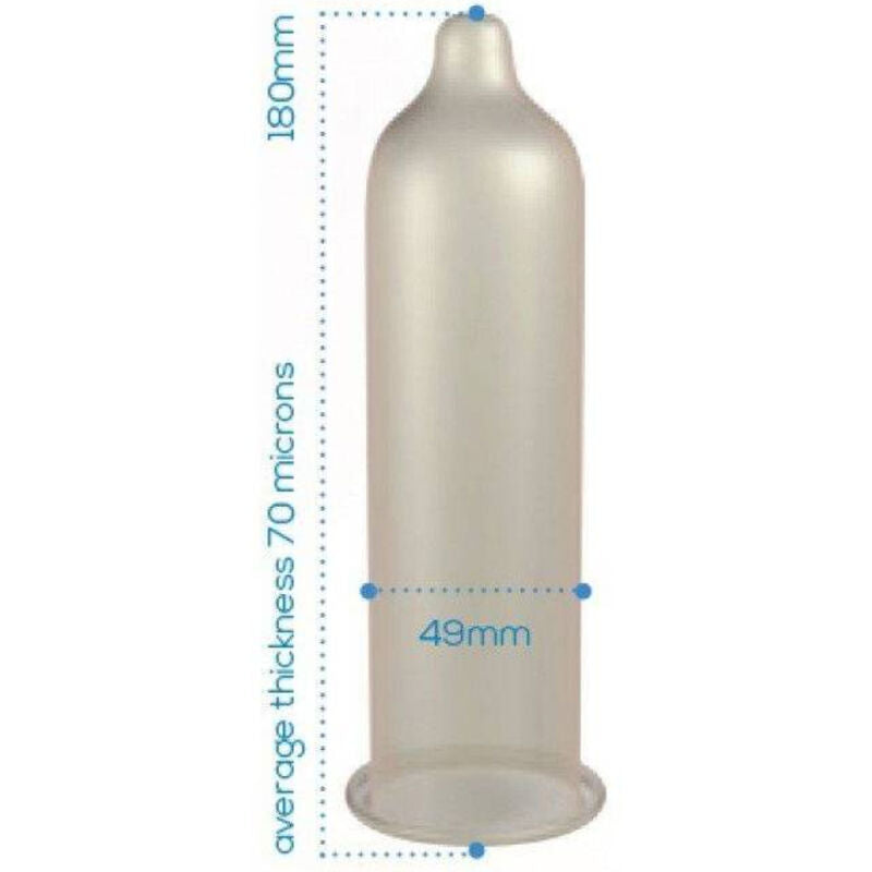 Pasante Condoms Trim Closer Fit Bag 144 Units