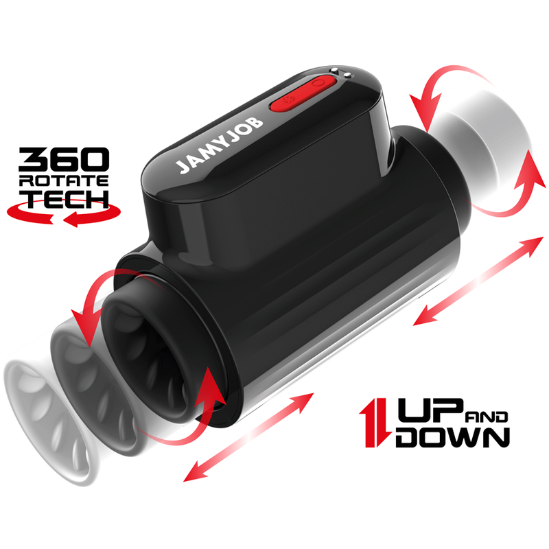 Jamyjob Vortex Thrusting And 360 Rotate Tech Turbo Mode Masturbator