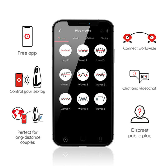 Oninder Seoul Rechargeable Male Masturbator 10 Speed - Free App