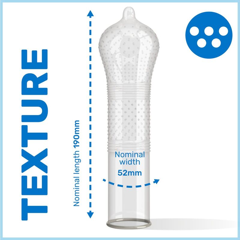 Pasante Points And Str As Intensity 144 Units