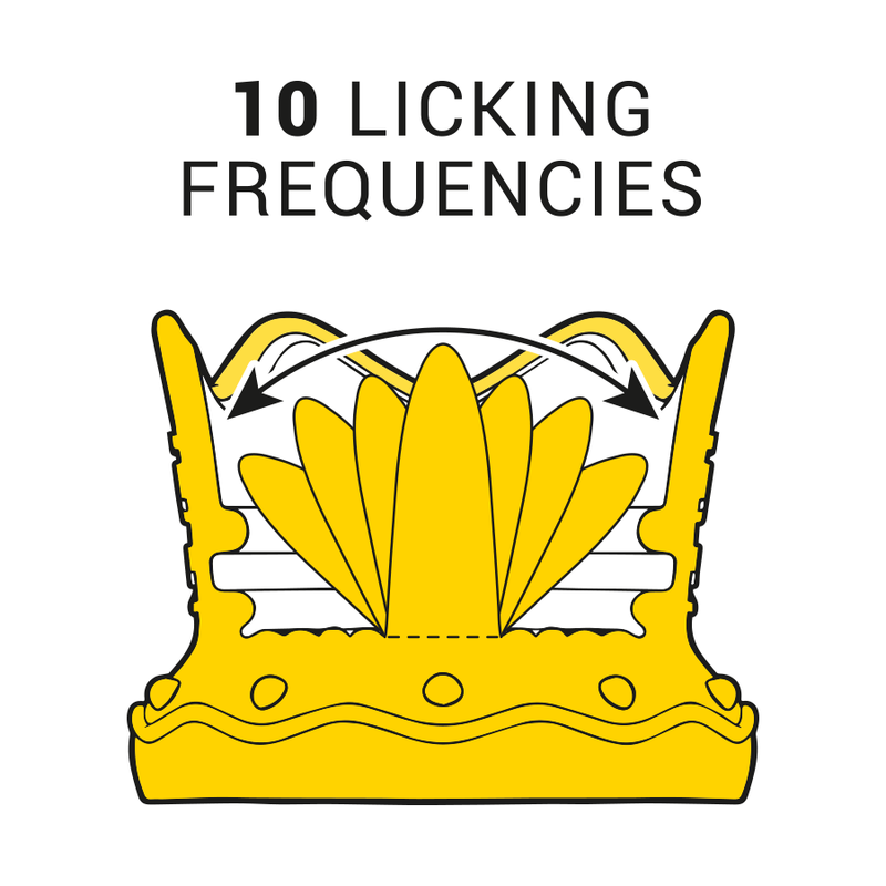 Intense Fun Intense - Clit Stimulator 10 Licking And Suction Frequencies - Blue