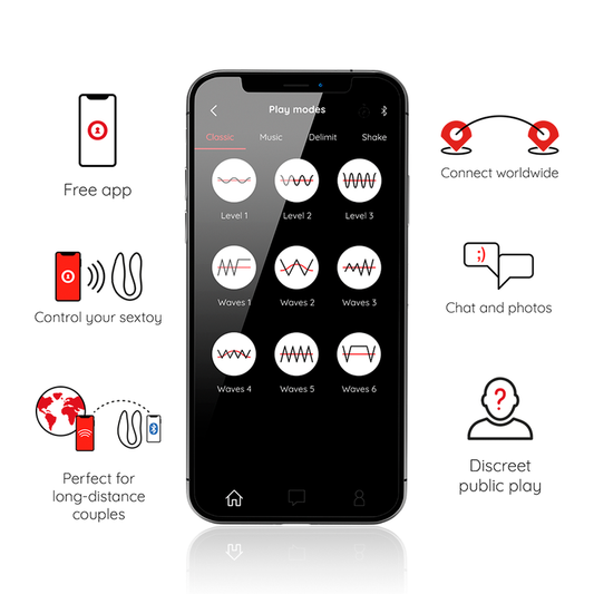 Oninder Lisboa Black G-Point & Clitoris Stimulator - Free App