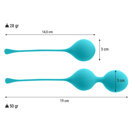 Intense Health & Fun Intense - Kegel Balls Pack Kendall Blue