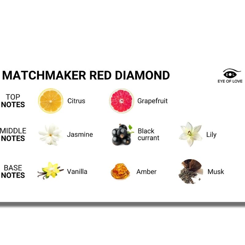 Eye Of Love Matchmaker Red Diamond Lgbtq Perfume Pheromones For Her 30 Ml