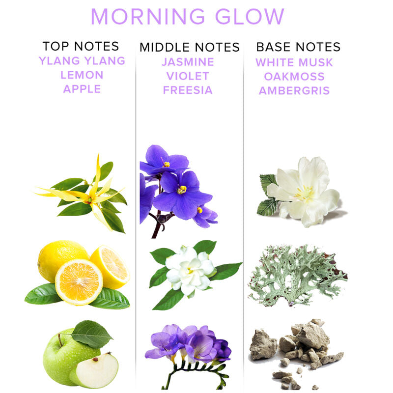 Eye Of Love Eol Phr Pheromone Parfum Deluxe 50 Ml - Morning Glow