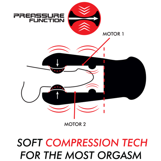 Jamyjob Jango Compression And Vibration Masturbator
