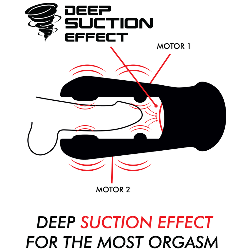 Jamyjob Dameron Suction And Vibration Masturbator