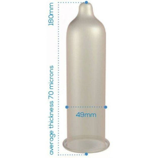 Pasante Condoms Trim Closer Fit Bag 144 Units