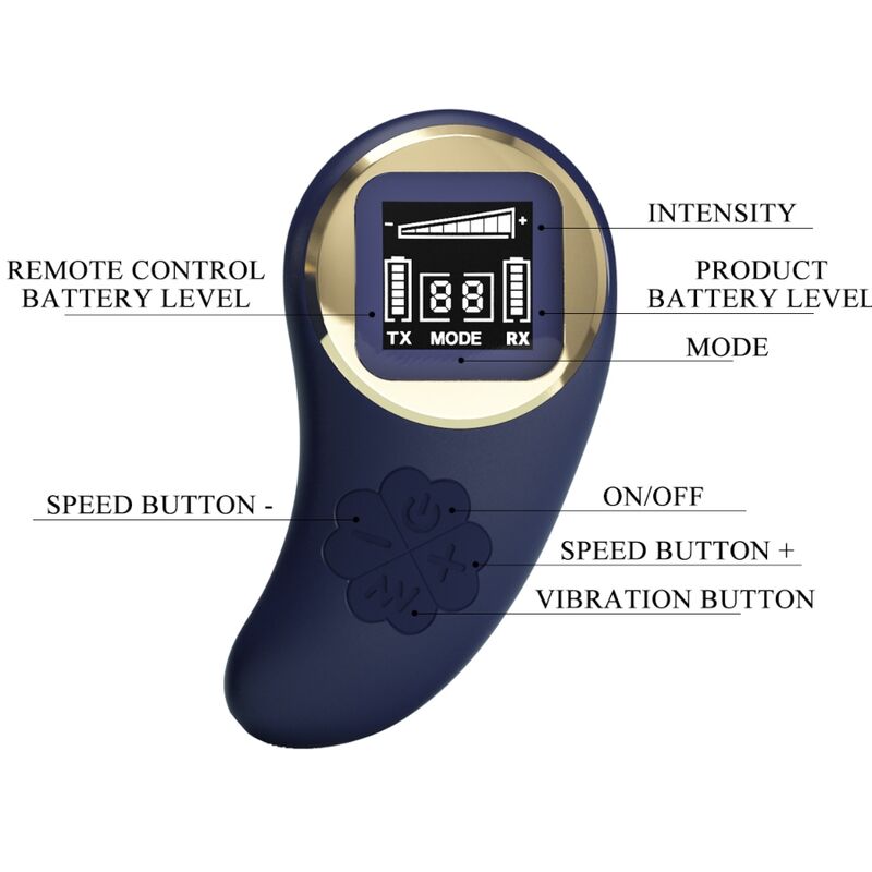 Pretty Love Vivian Blue Remote Control Vibrating Egg