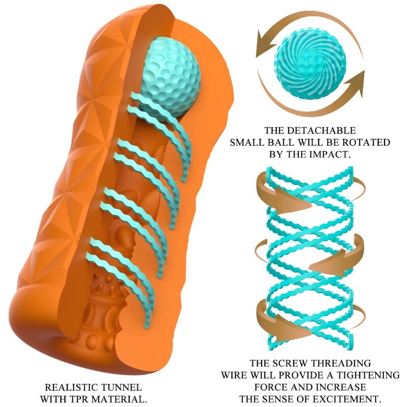 Pretty Love Male Pretty Love - Victoria Cheney Masturbator Orange