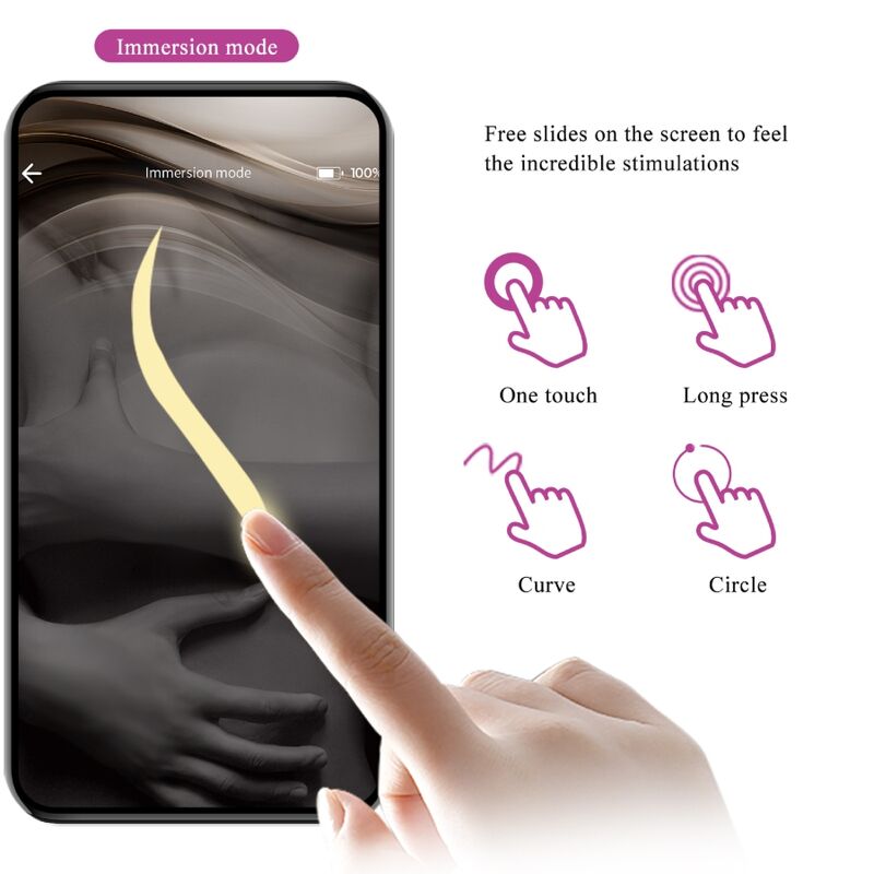 Pretty Love C-Type Pretty Love - August Remote Global Double Pleasure Vibrator