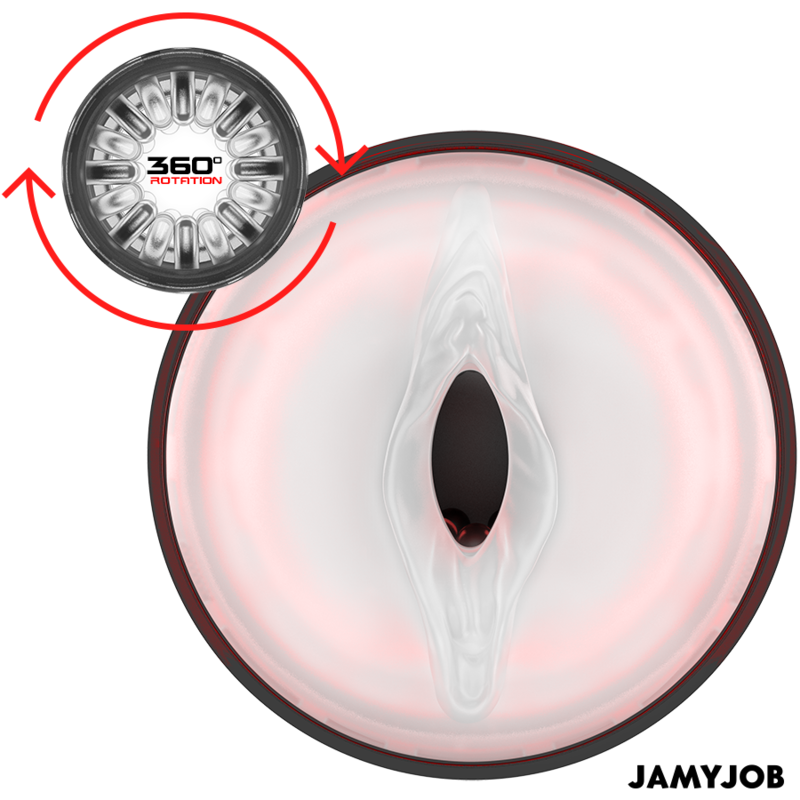 Jamyjob Cyclone Automatic Vagina Masturbator 10 Rotation And Thrust Modes