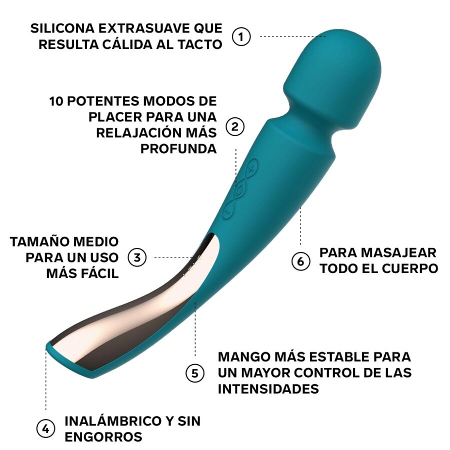 Lelo Smart Medium Wand 2 Ocean Blue Massager