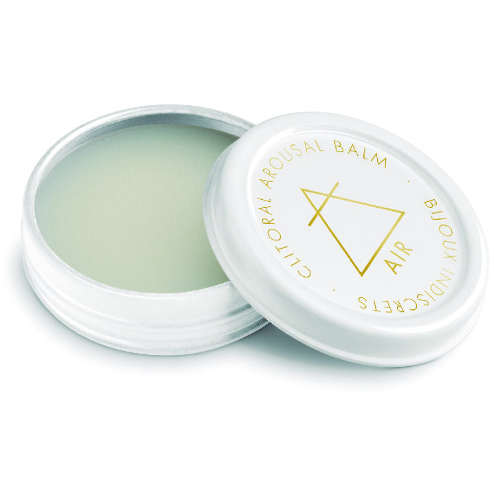 Bijoux Horoscope Bijoux - Indiscrets Horoscope Kit Aries