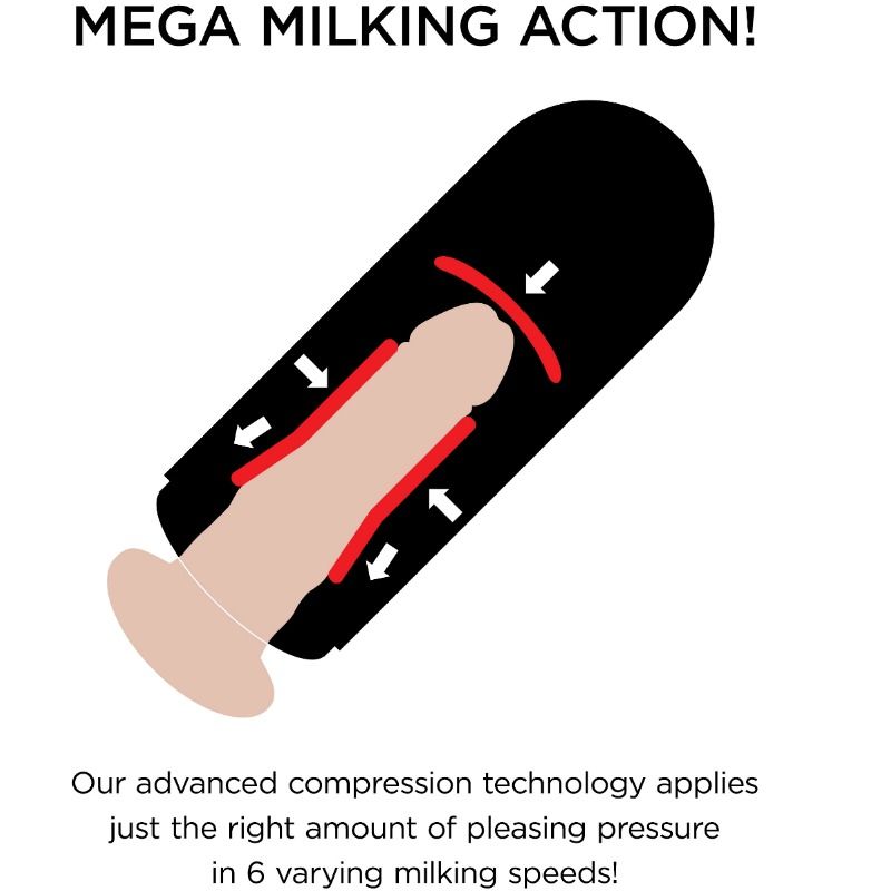 Pipedream PDX Elite Vibrating Mega Milker Black